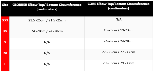 Elbows Size Guide