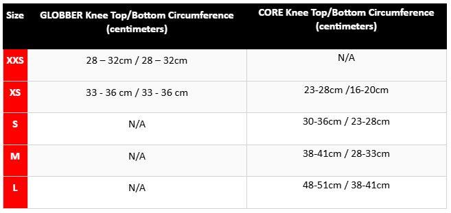 Knees Size Guide