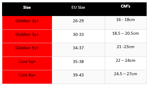 Helmets Size Guide
