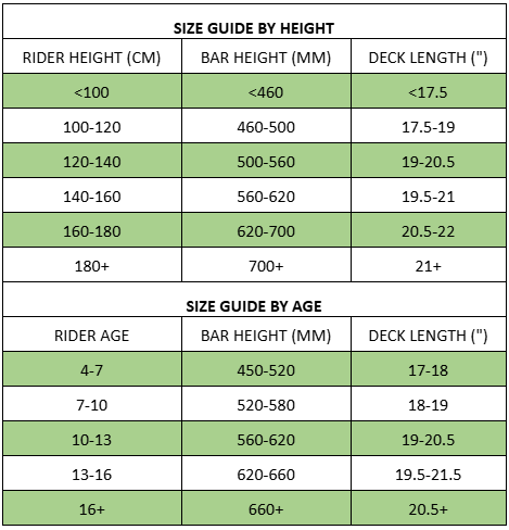 Scooter Size Guide